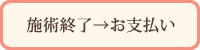 お問い合わせ→来院